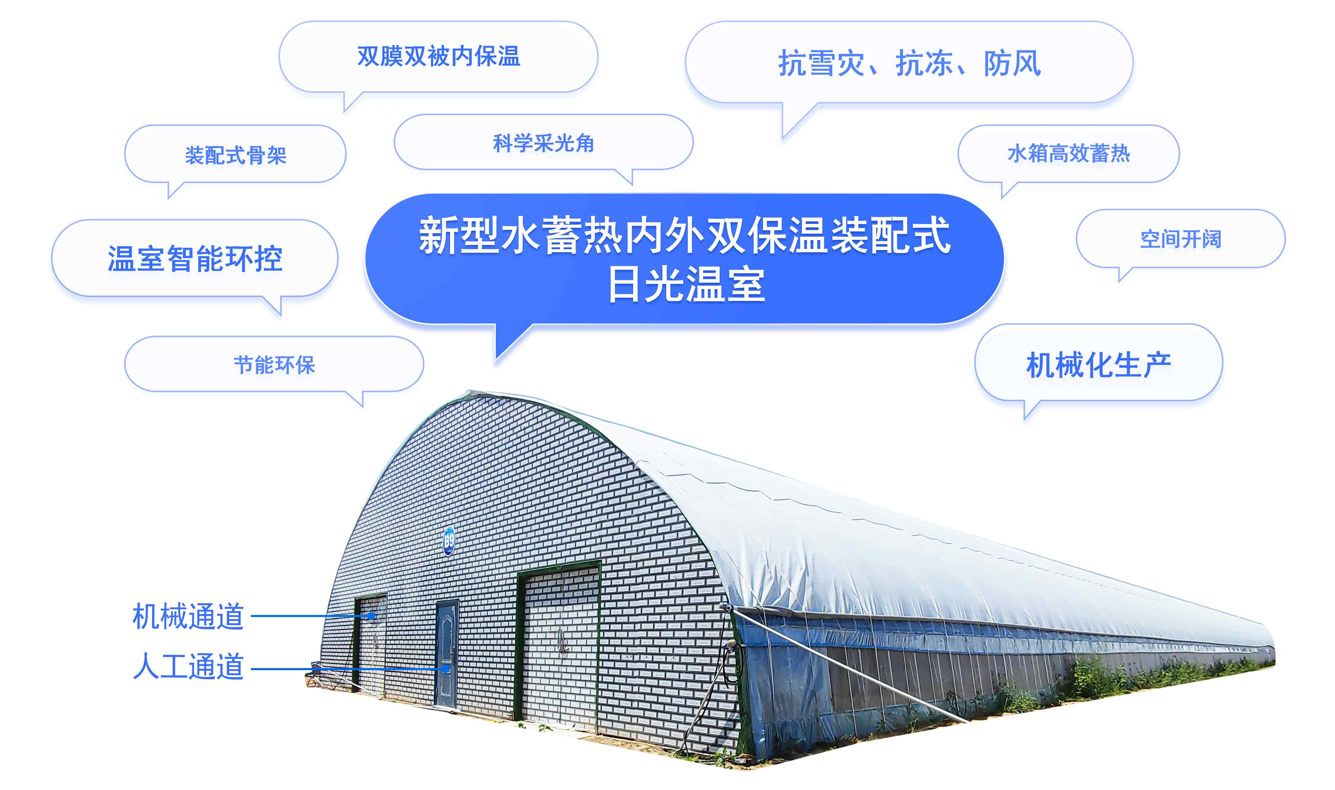 溫室9大功能圖2_02.jpg 溫室9大功能圖2_02.jpg